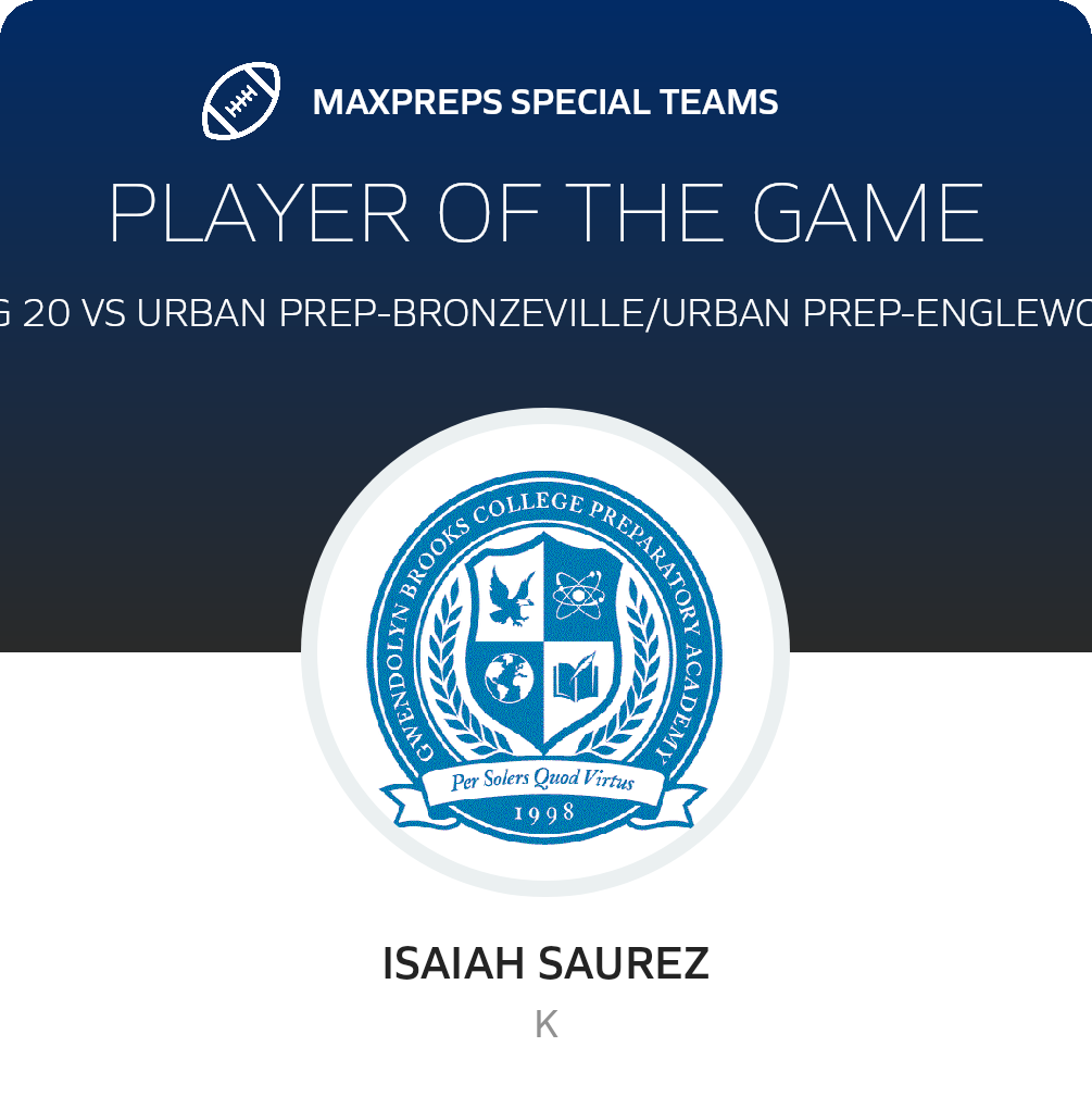 Players of the Game