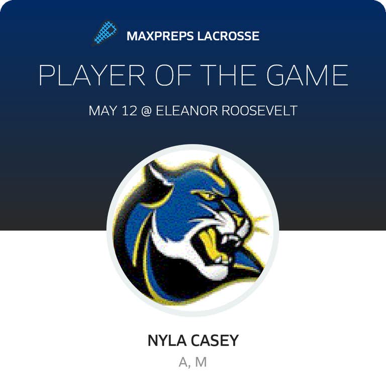 Player of the Game