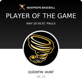 #7 Quentin Hunt Player of the Game badge