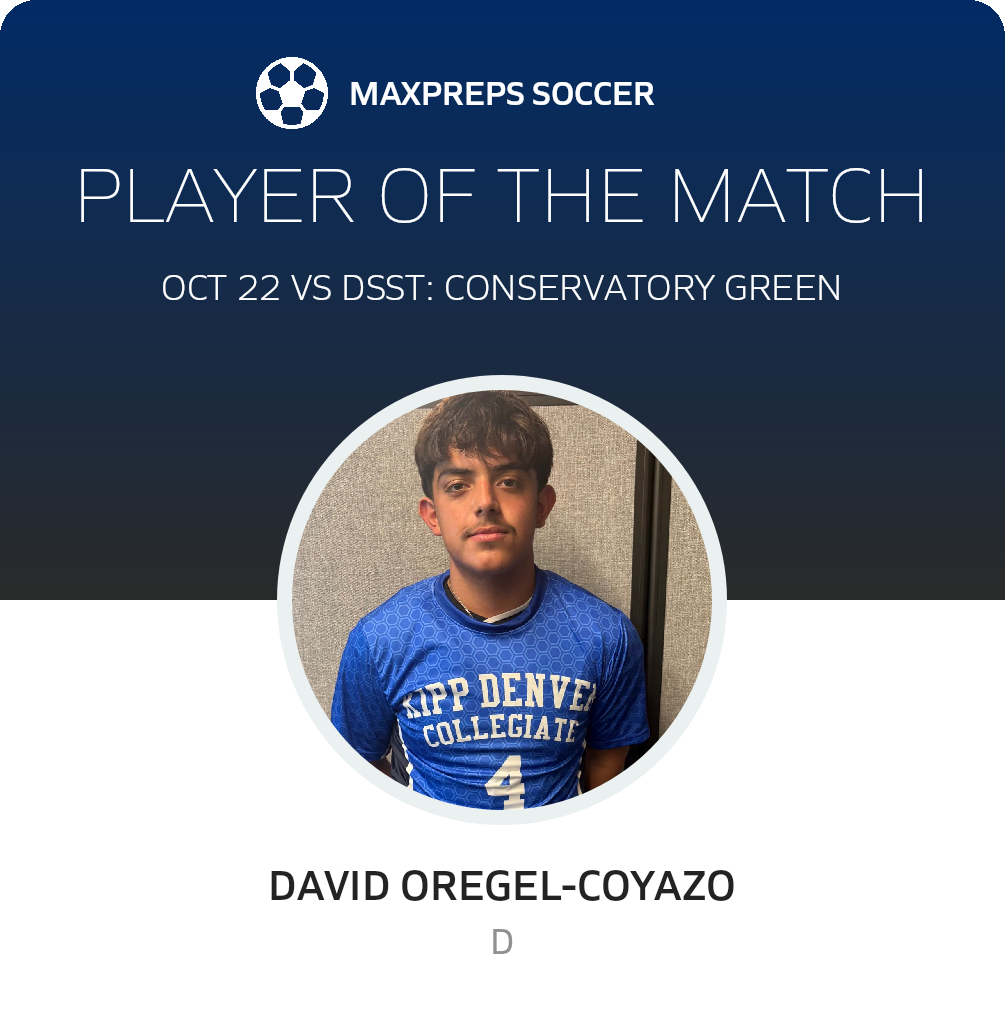 Player of the Match