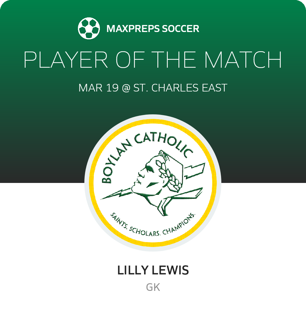 Player of the Match