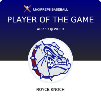 #12 Royce Knoch Player of the Game badge