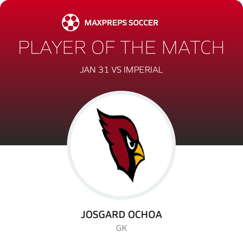 Player of the Match