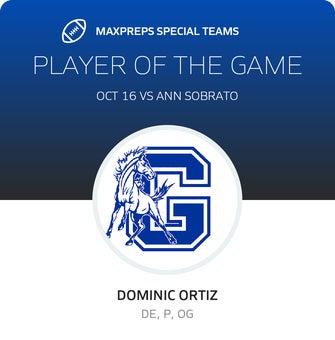 Players of the Game