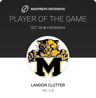 Players of the Game