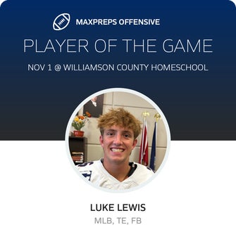 Players of the Game