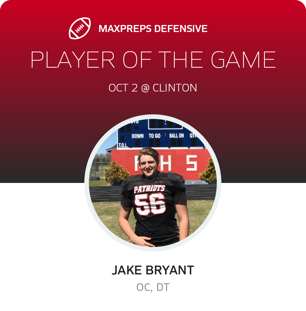 Players of the Game