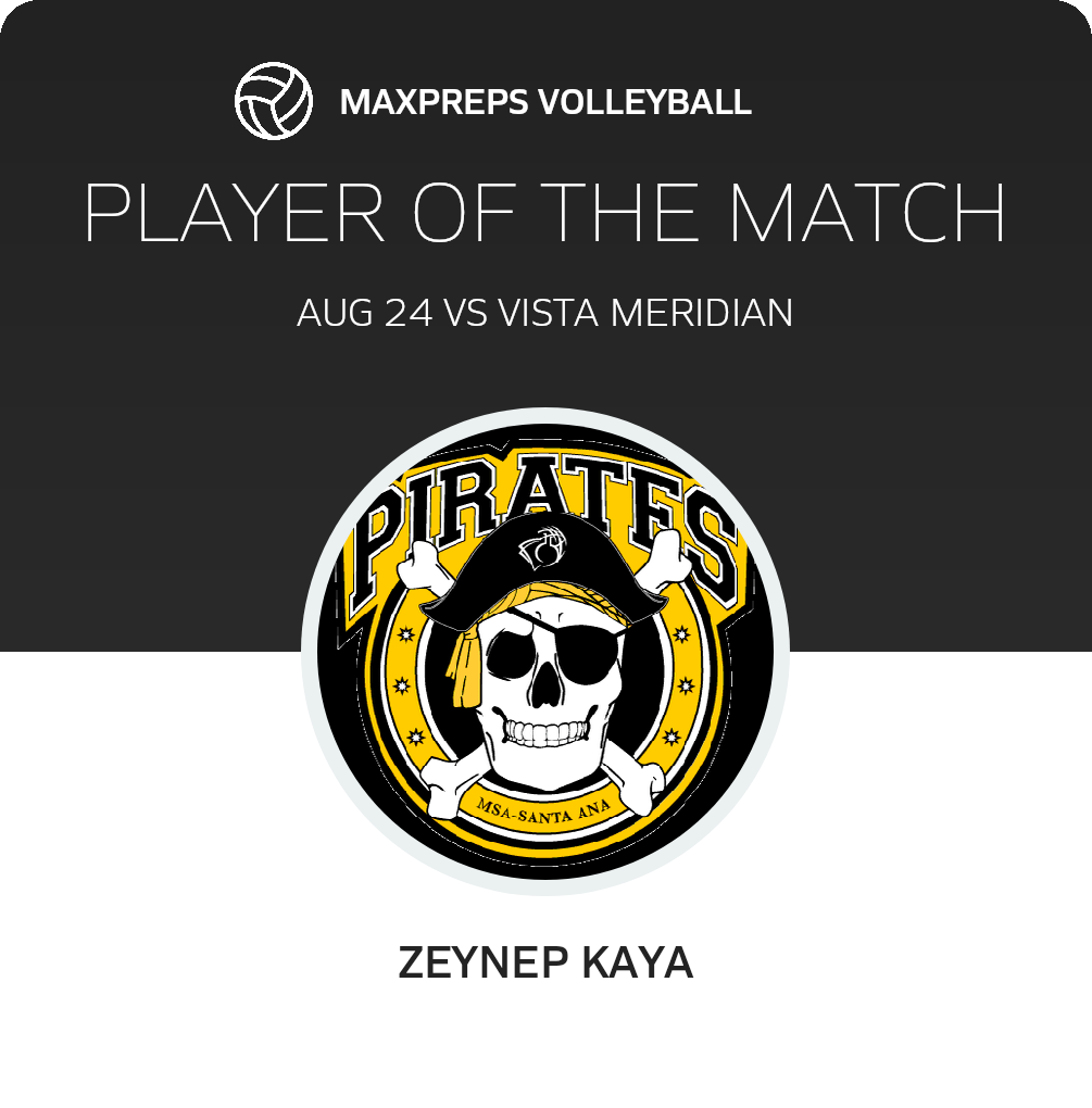 Player of the Match