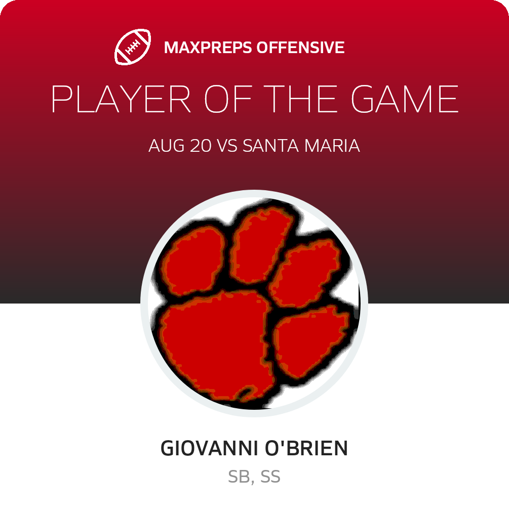 Players of the Game