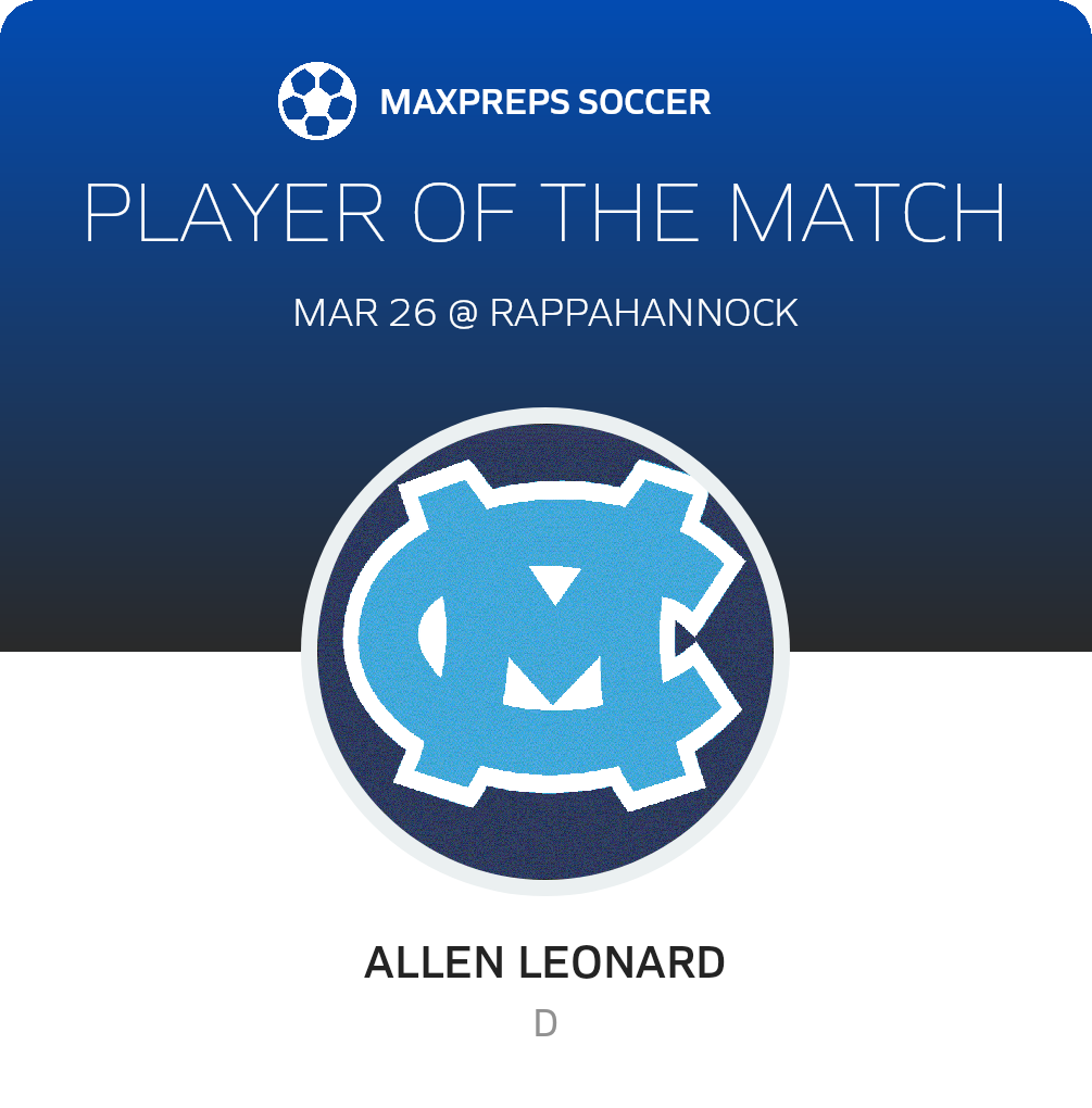 Player of the Match