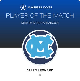 Player of the Match