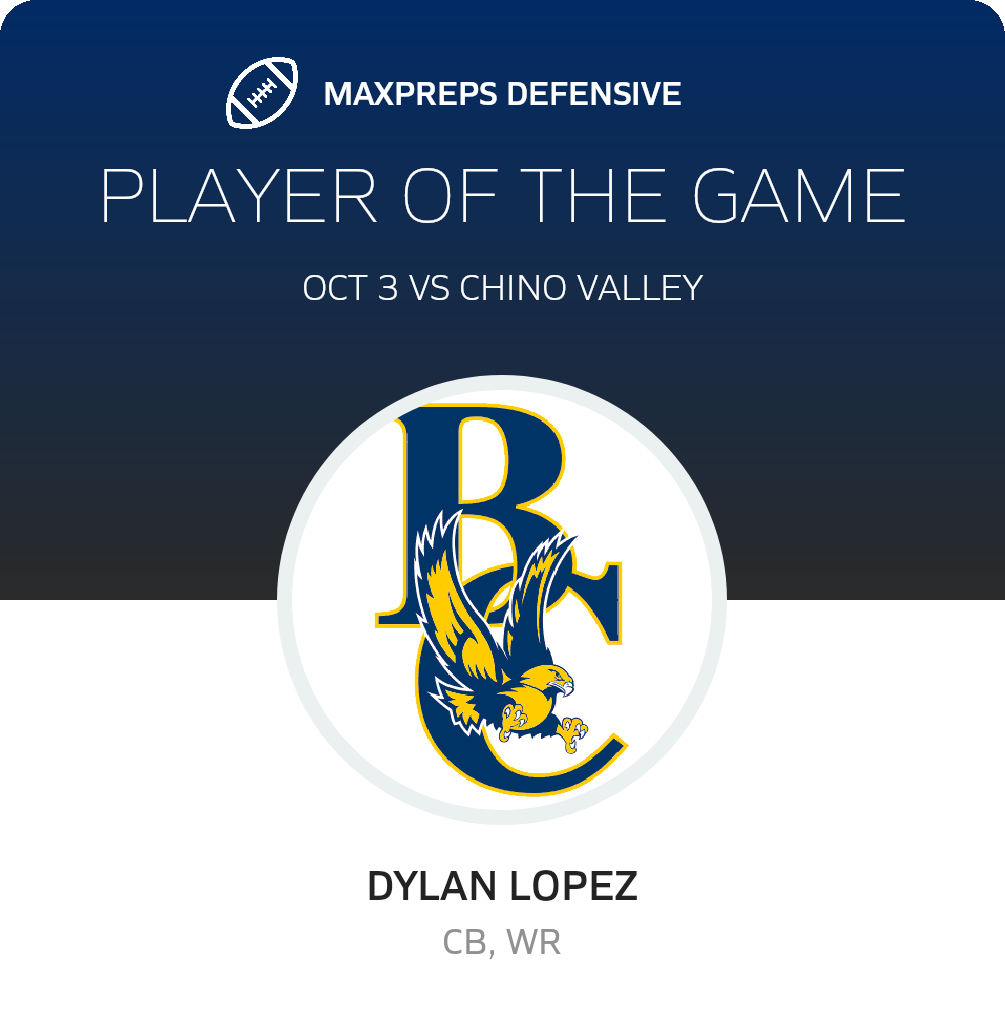 Player of the Game
