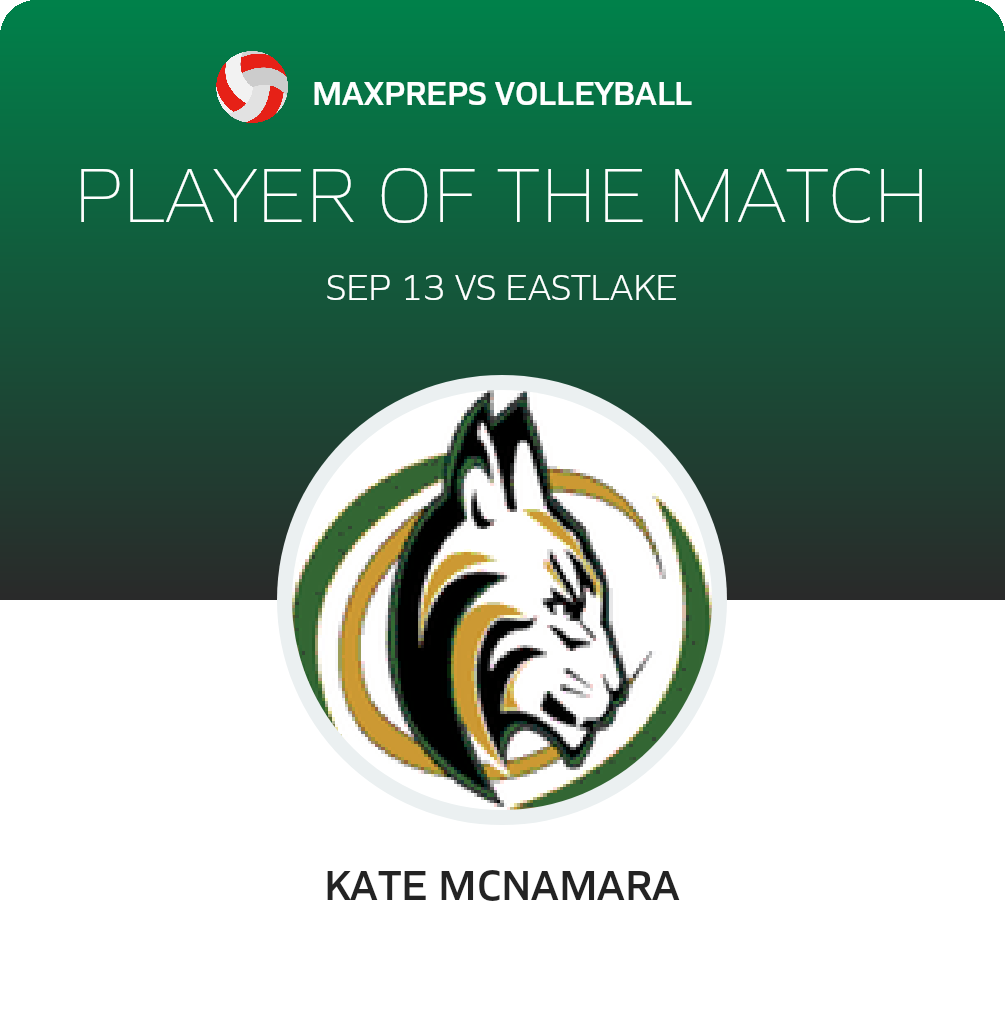 #3/16 Kate McNamara Player of the Game badge