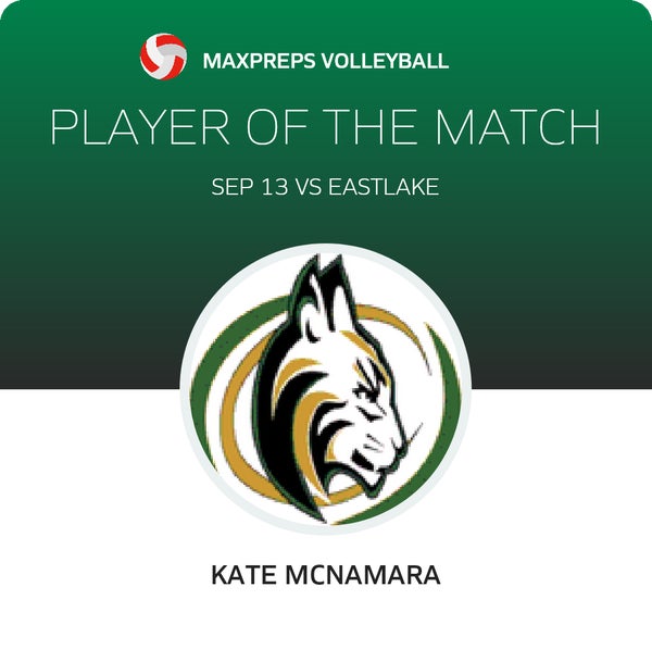 #3/16 Kate McNamara Player of the Game badge