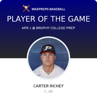 #15 Carter Richey Player of the Game badge