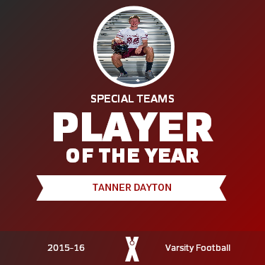 Player of the Year