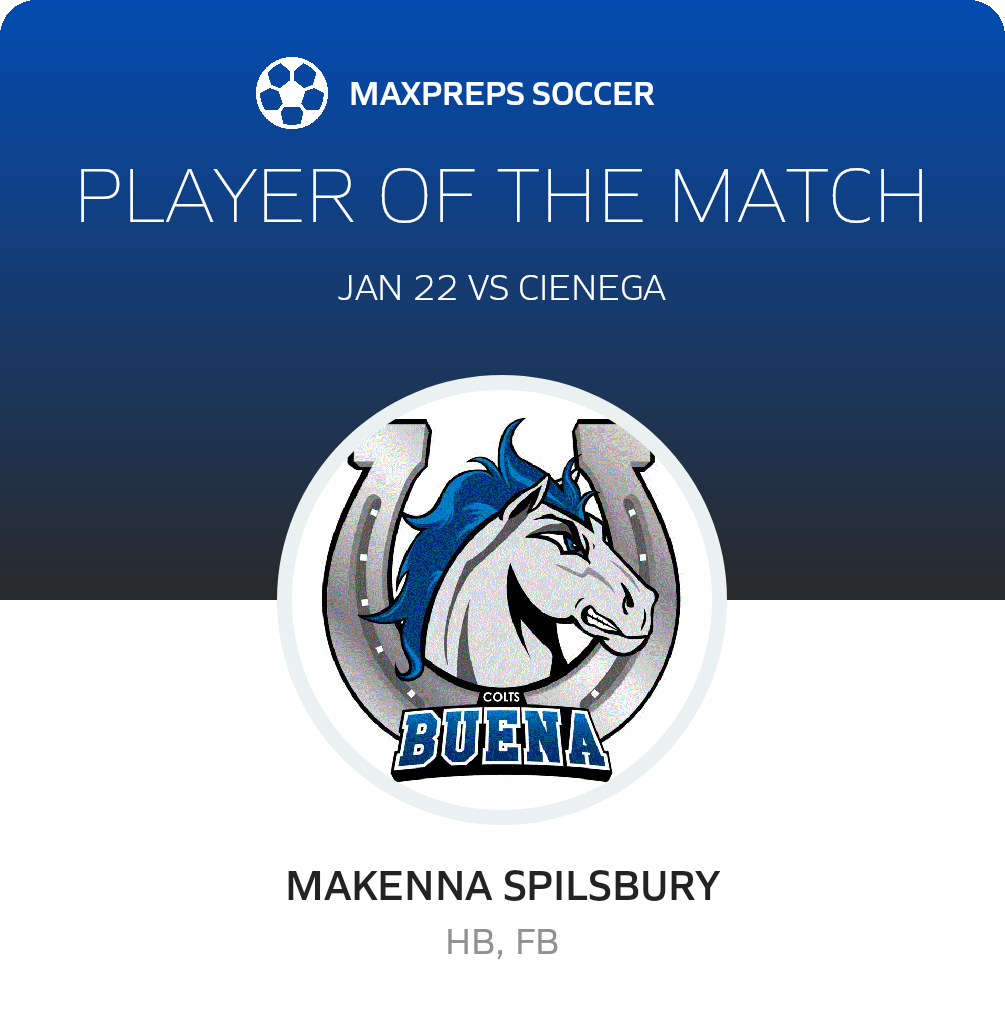 Player of the Match