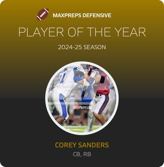 Players of the Year