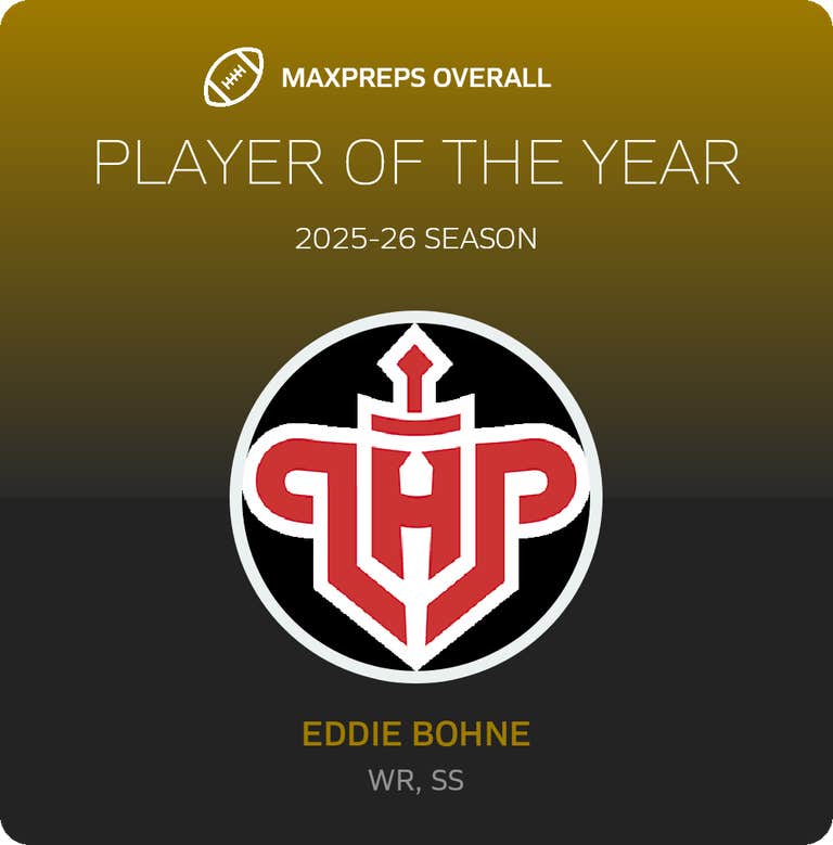 Player of the Year