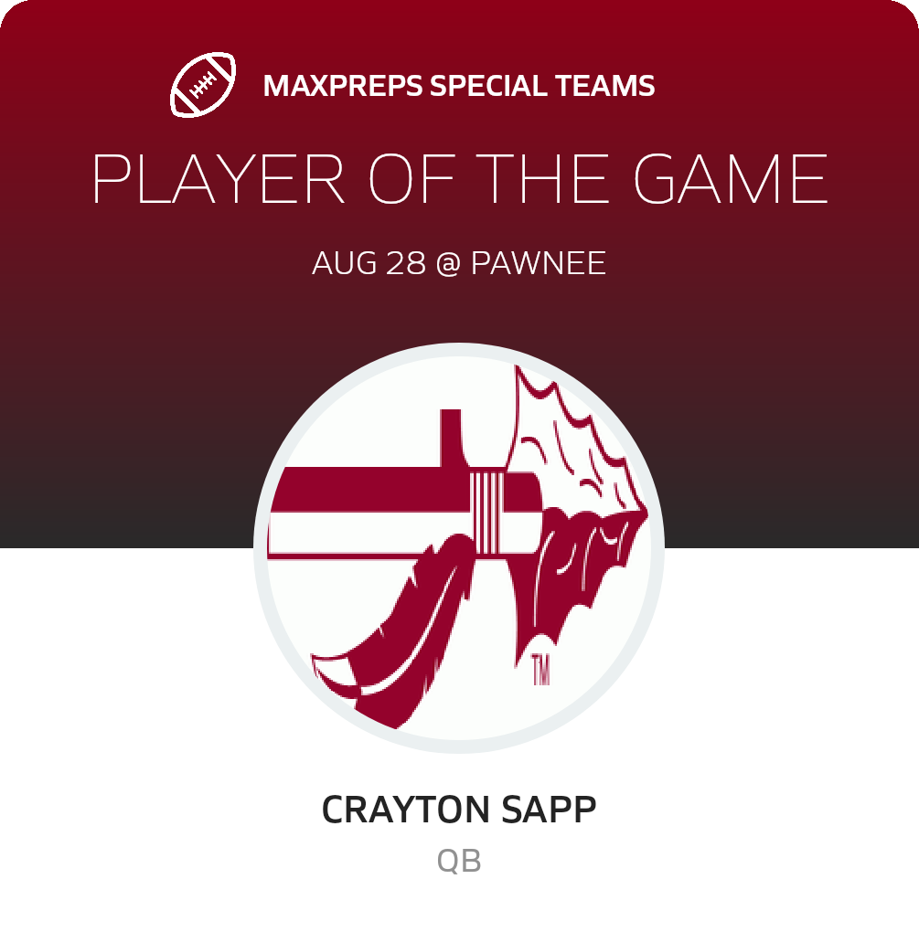 Players of the Game