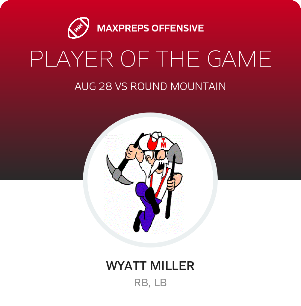 Players of the Game