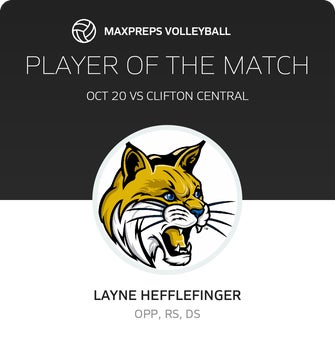 Player of the Match