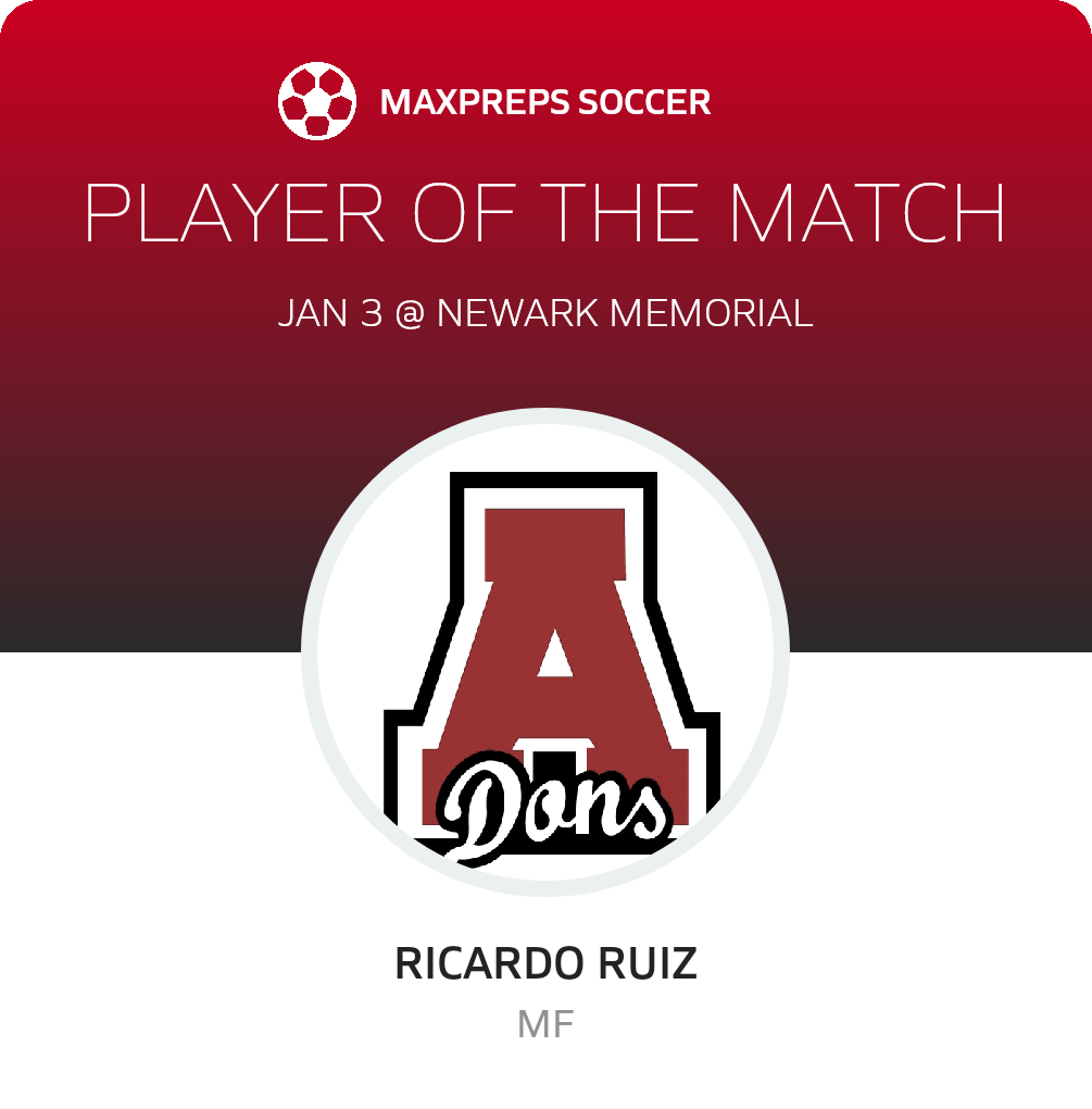 Player of the Match