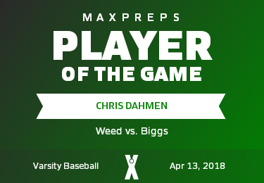 #14 Chris Dahmen Player of the Game badge