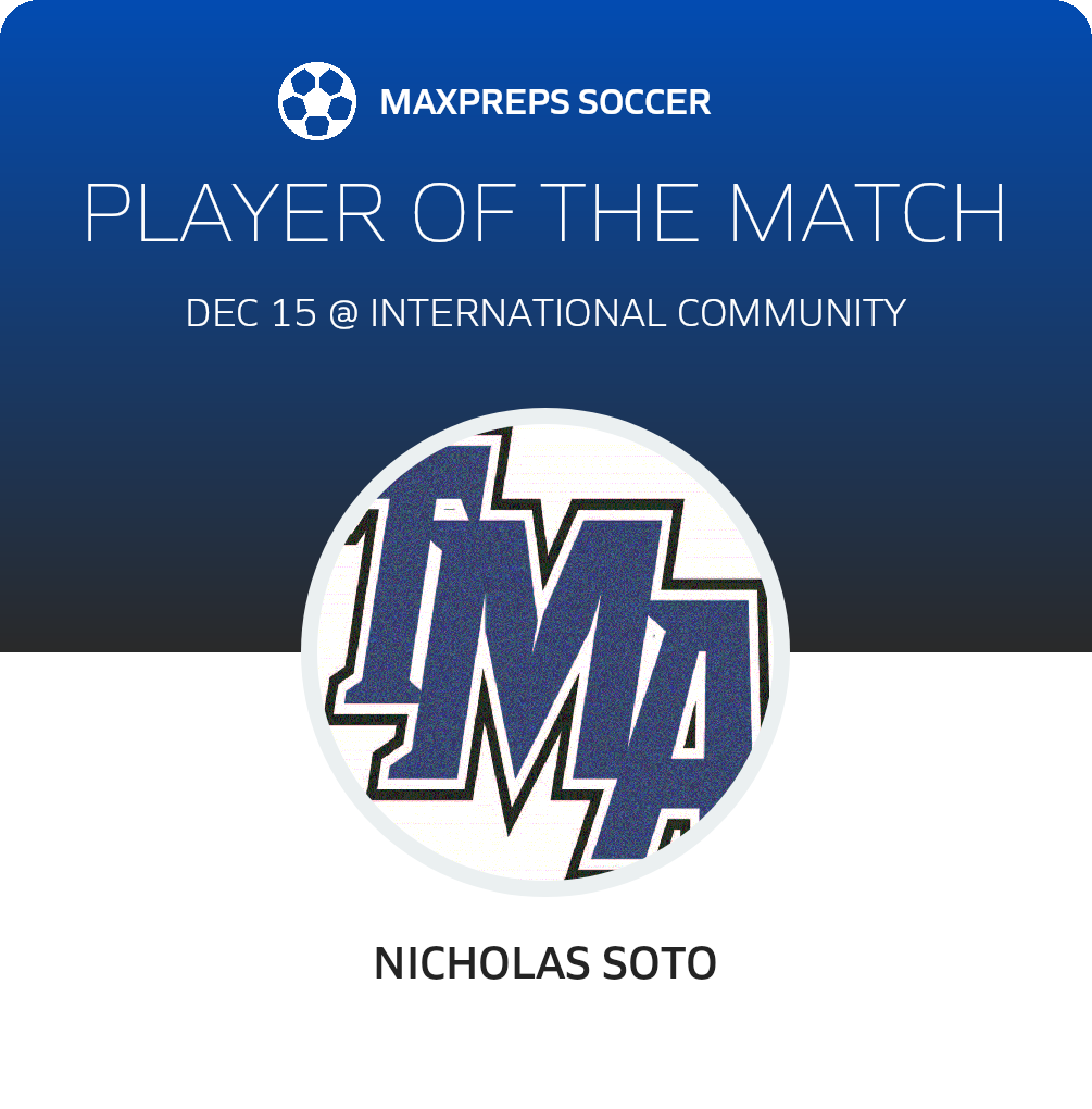 Player of the Match