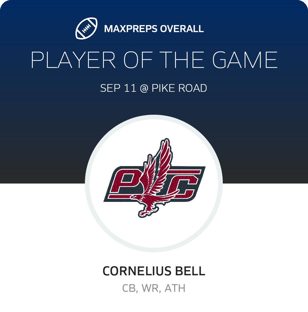 Players of the Game