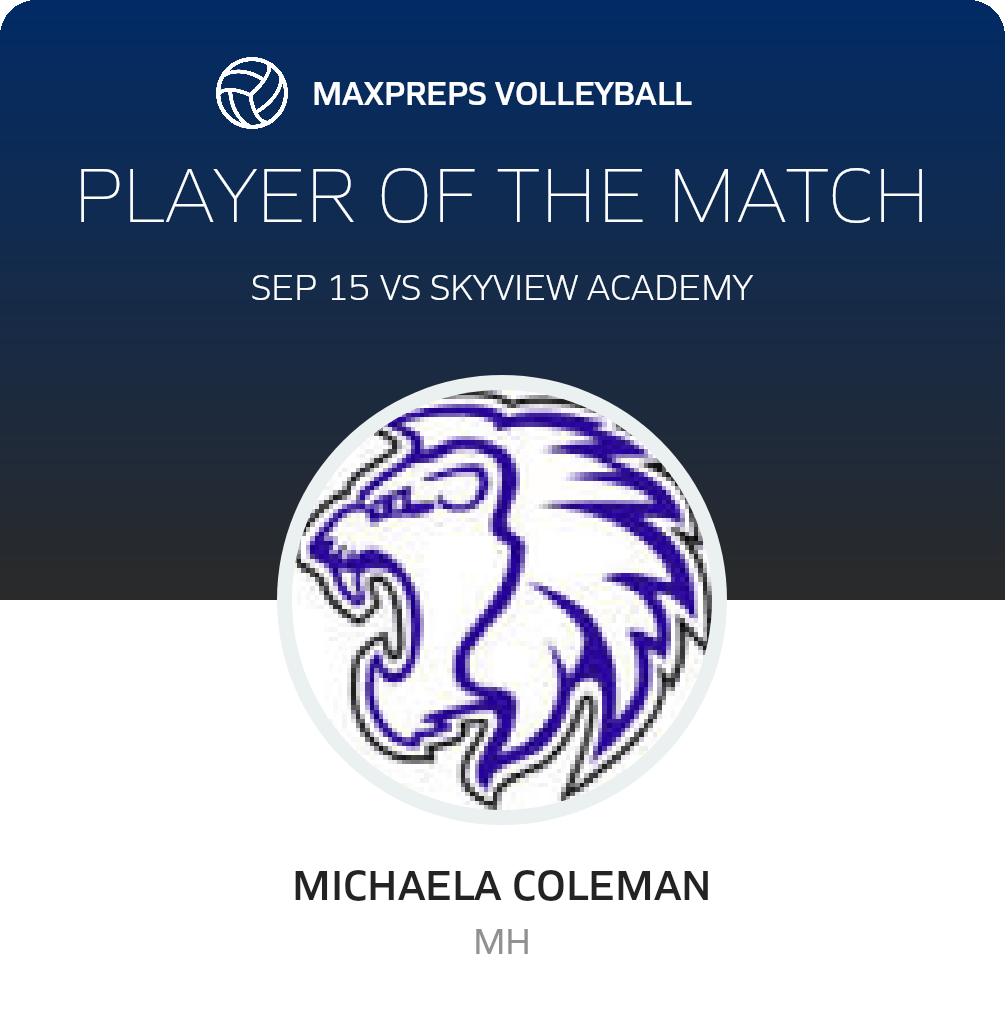 Player of the Match
