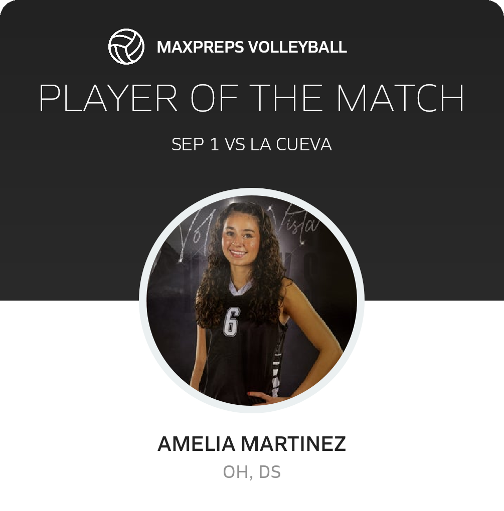 Player of the Match