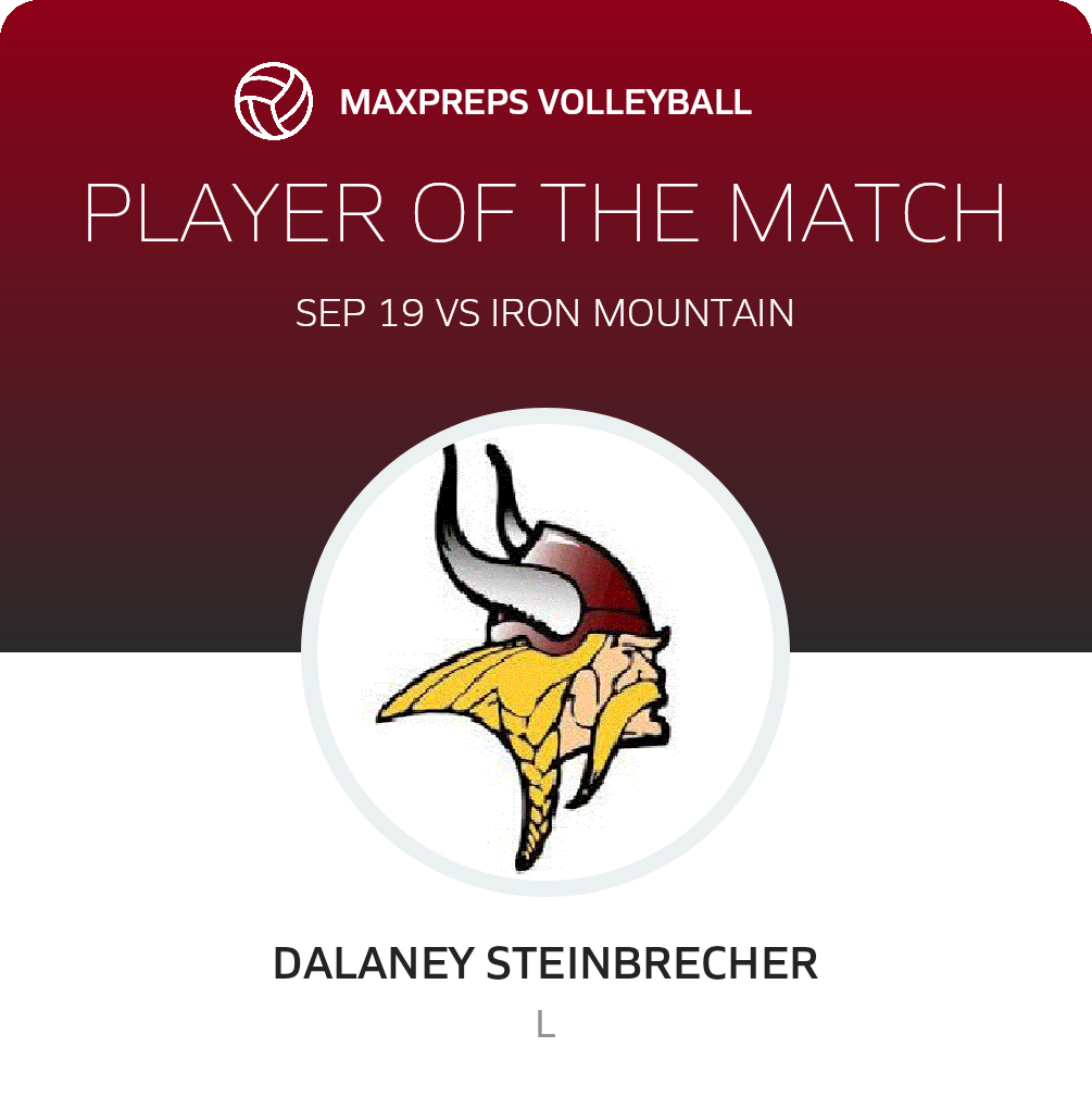 Player of the Match