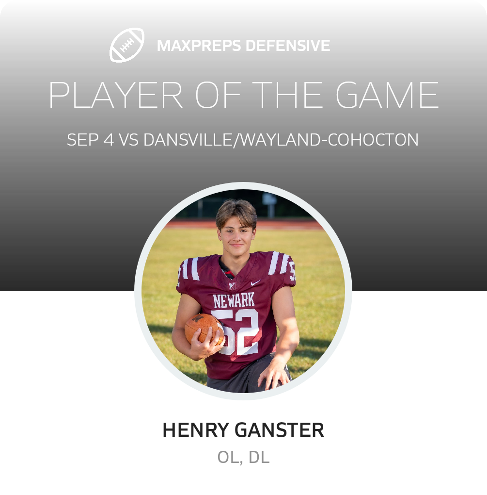 Players of the Game