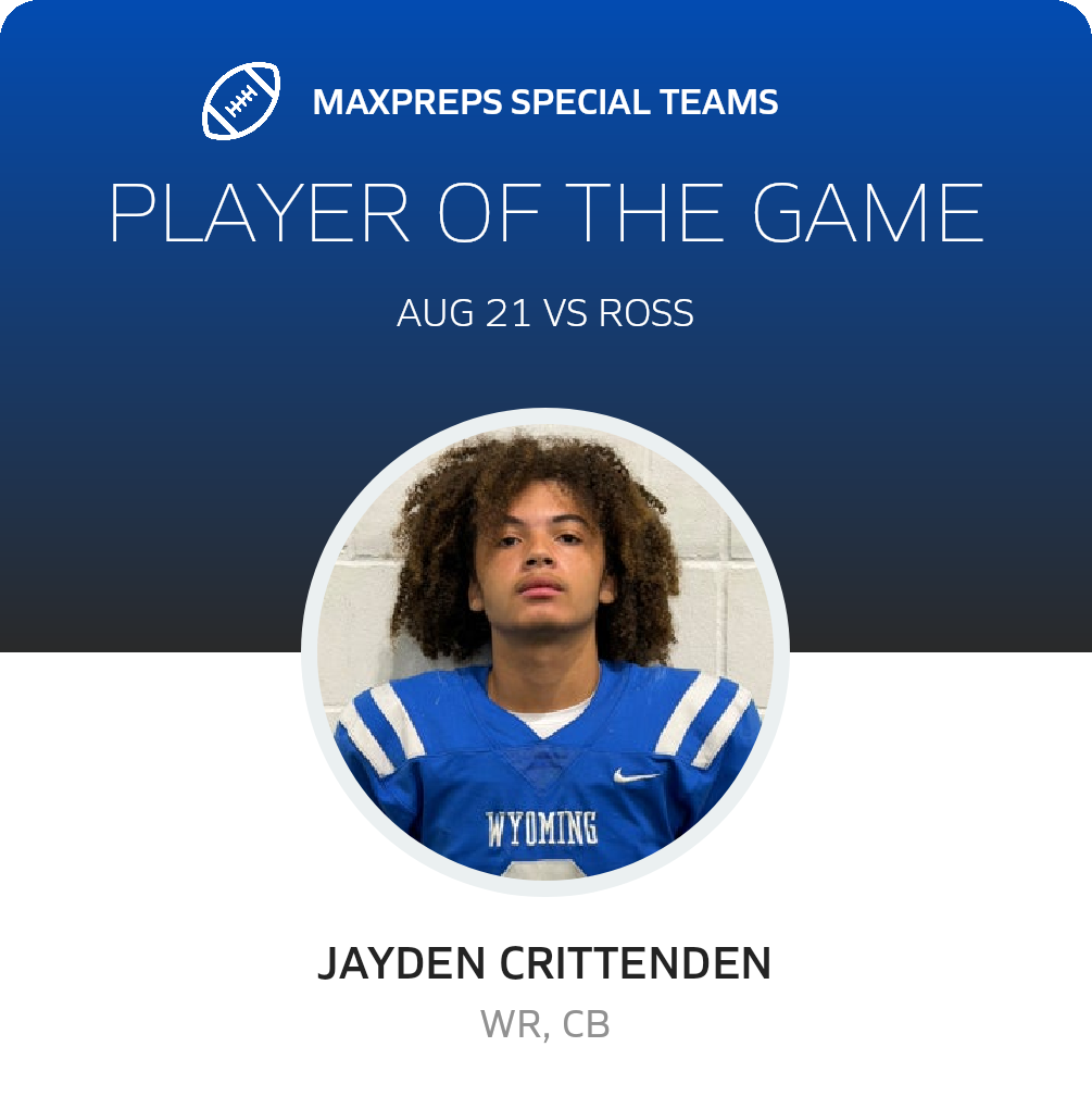 Players of the Game