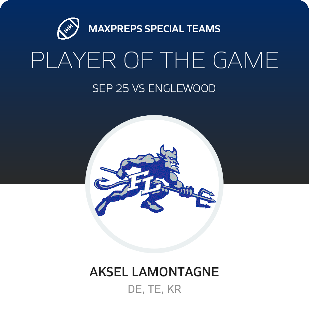 Players of the Game