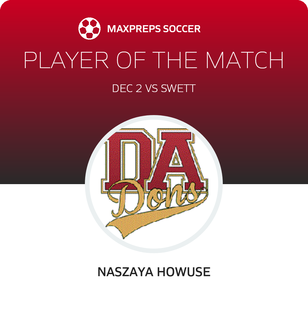 Player of the Match
