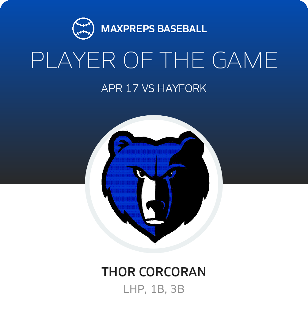 #18 Thor Corcoran Player of the Game badge