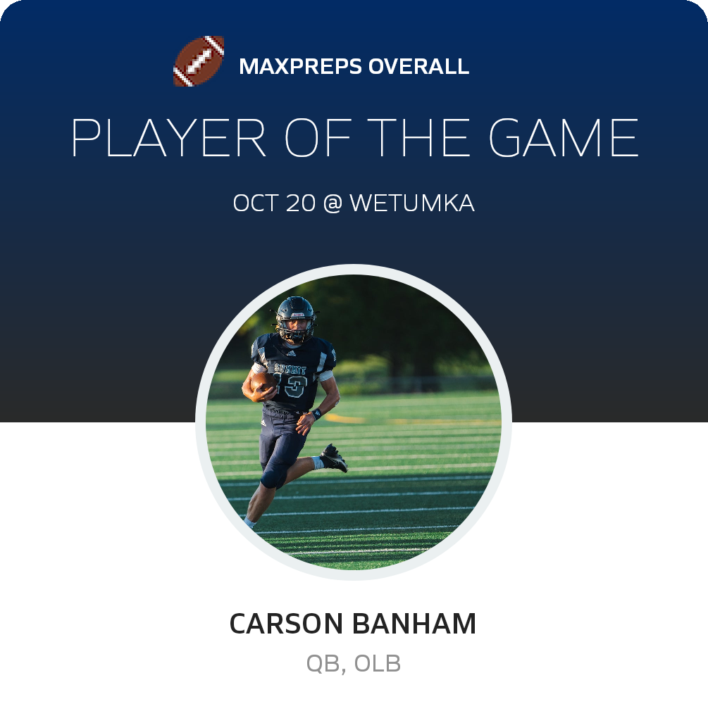 Summit Christian Academy (Broken Arrow, OK) Varsity Football