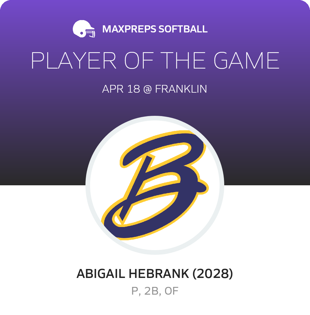 #12 A. Hebrank (2028) Player of the Game badge