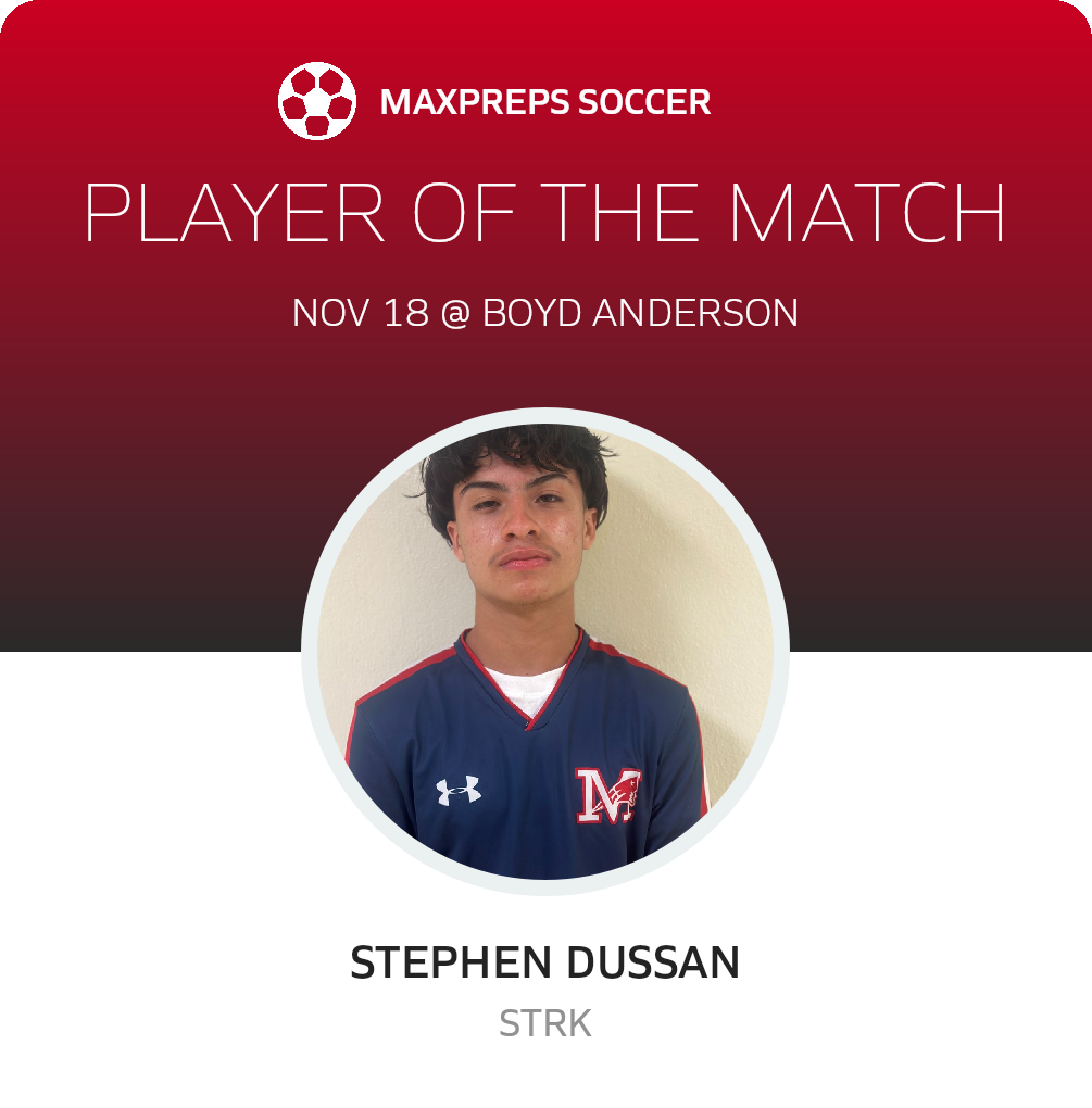 Player of the Match