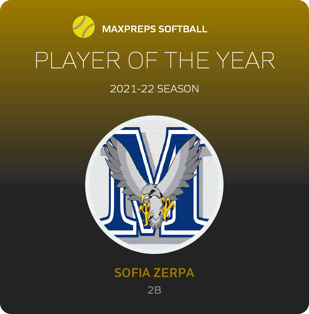 Player of the Year