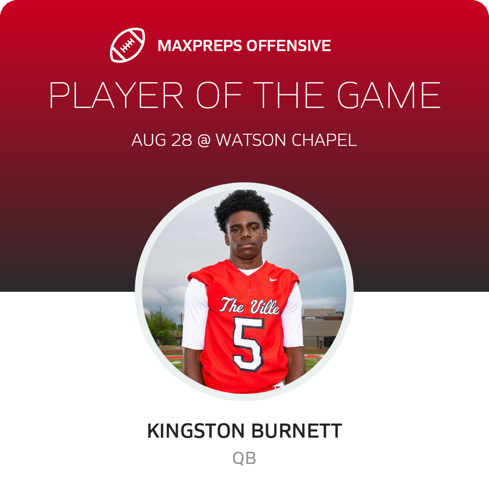 Players of the Game