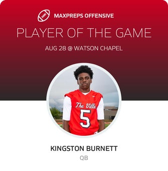Players of the Game