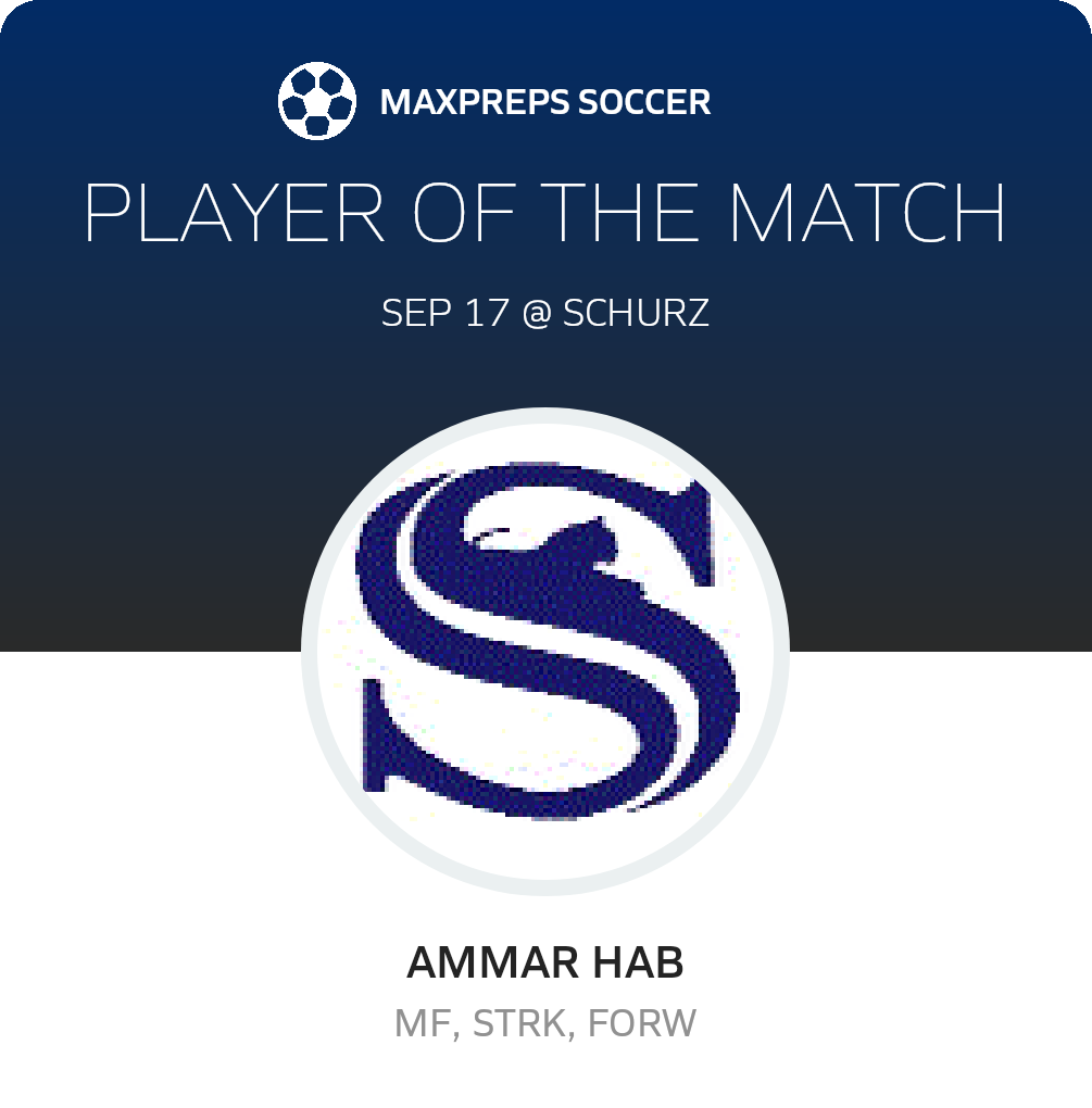 Player of the Match