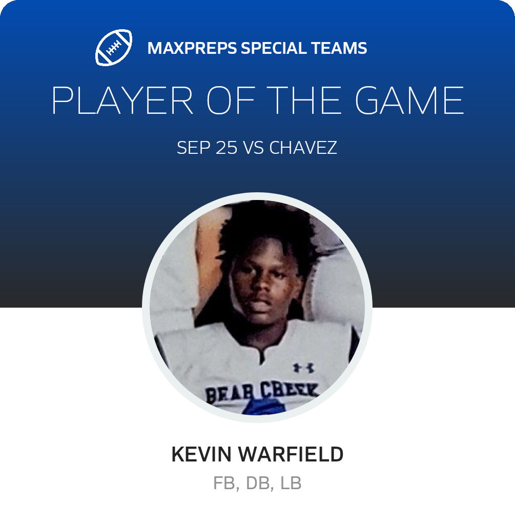 Players of the Game