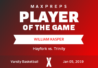 #24 William Kasper Player of the Game badge