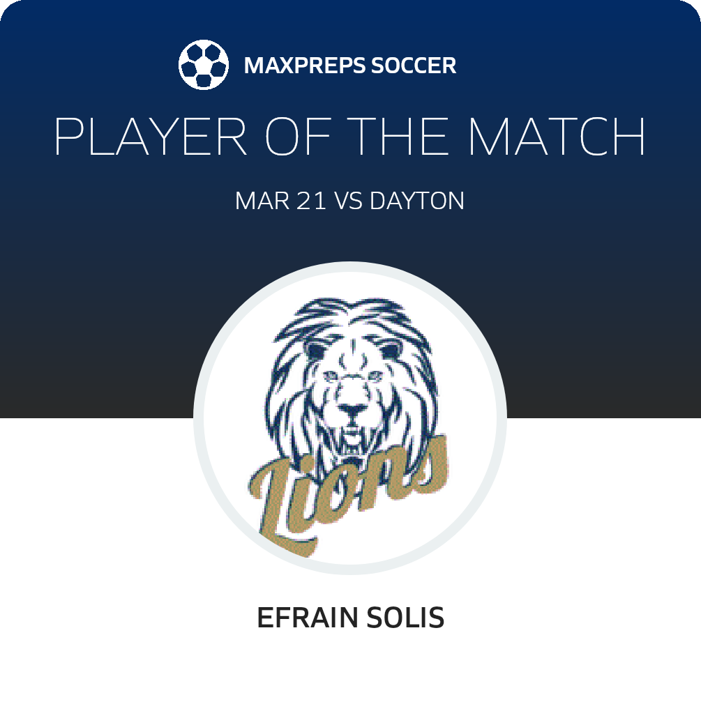Player of the Match