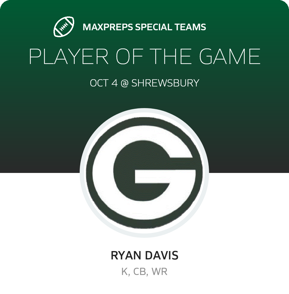 Player of the Game