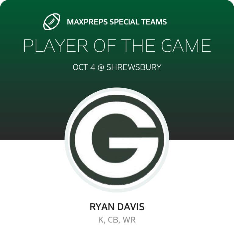 Player of the Game